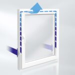 sistema di ventilazione meccanica controllata